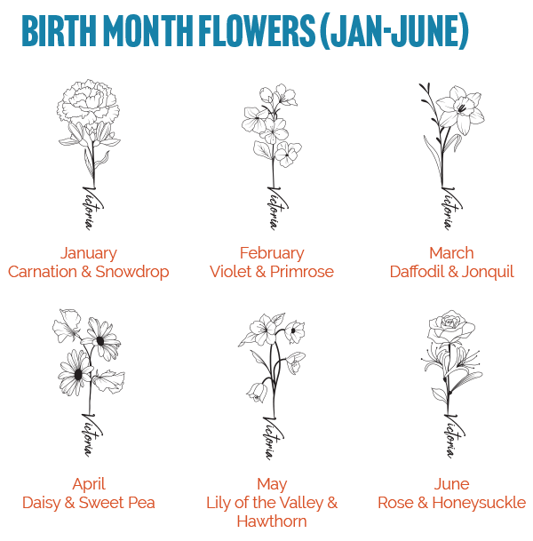 Birth month flower engraving options